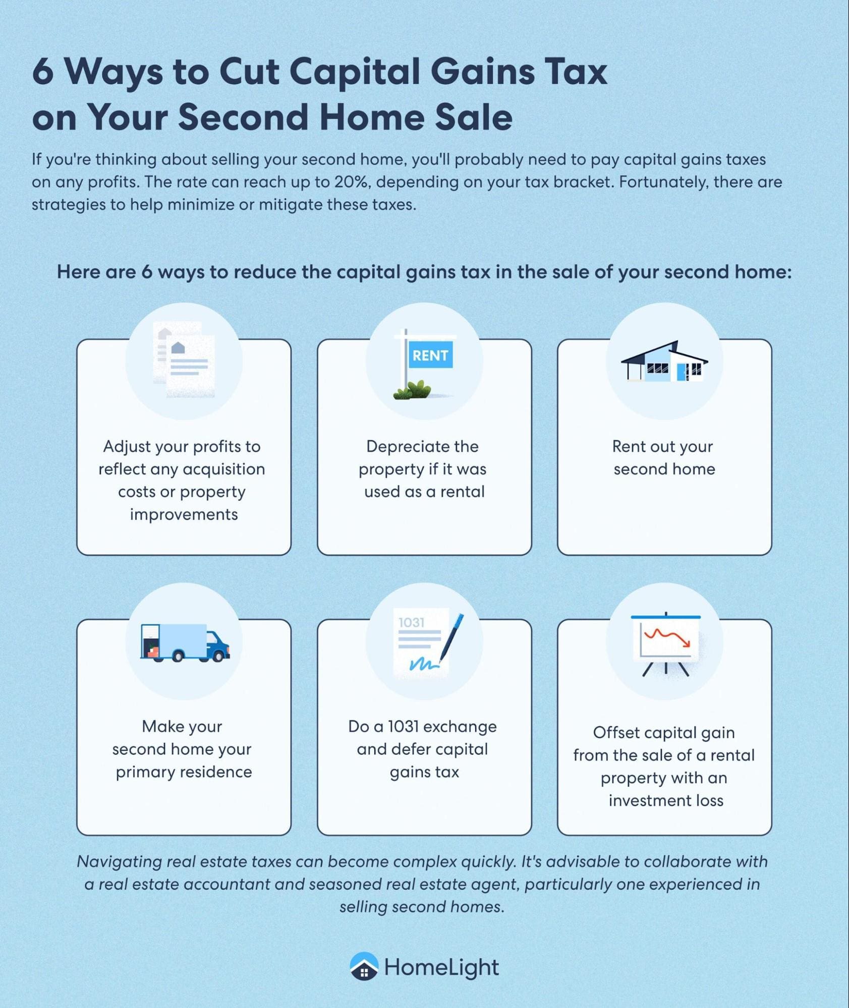 can you deduct home improvement costs from capital gains Can you deduct home improvement costs from capital gains-Usa Home Guide